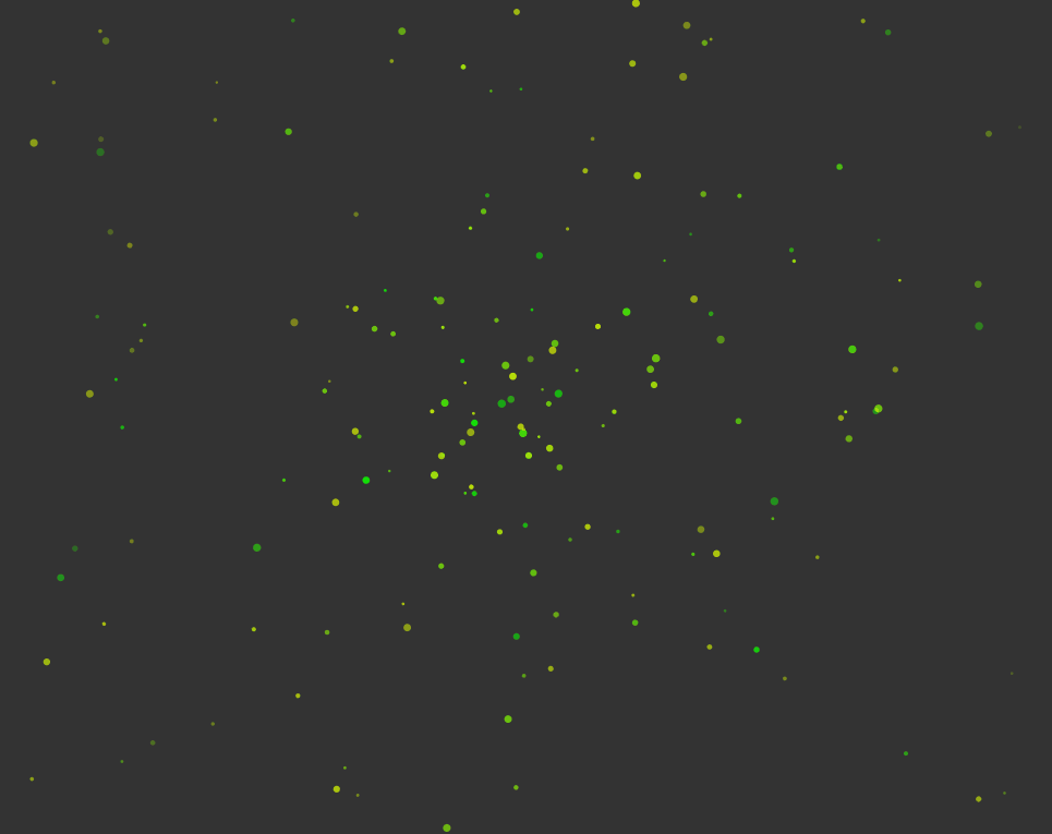 RotateParticle